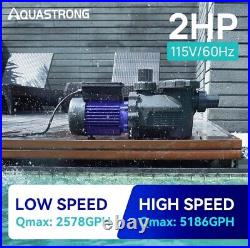 Aquastrong pool pump