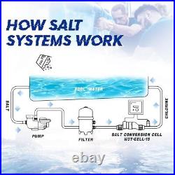 Fit For Hayward-W3T-CELL-15 Salt Cell with 15-ft Cable 40,000 Gallons